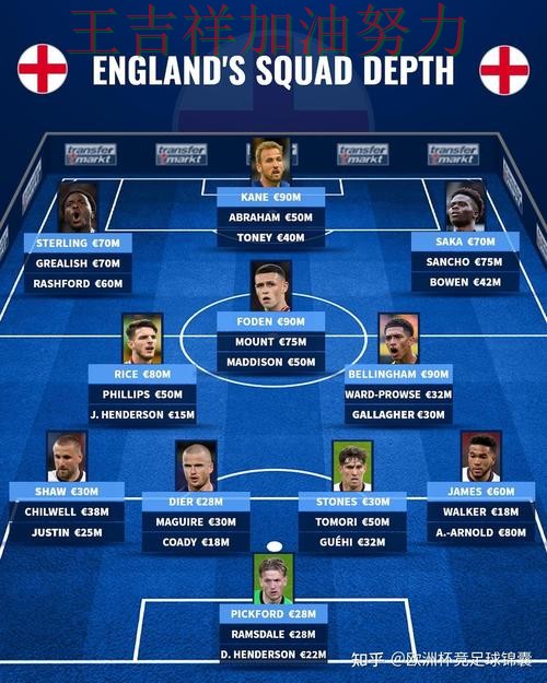 英超阵容变化盘点：哈兰德表现抢眼 也让外界重新评估球队实力