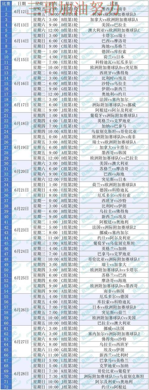 世界杯竞猜网站精选合集：覆盖玩法指南+直播与入口方式 - 2026世界杯